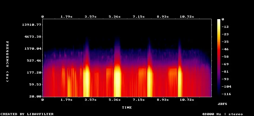 Spectrogram of xeno-canto recording 1000766