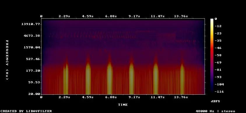 Spectrogram of xeno-canto recording 891071